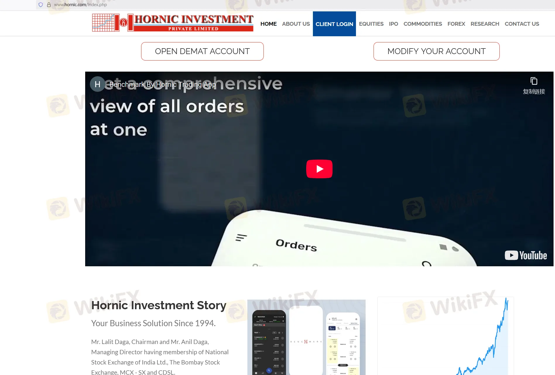 Hornic Investment 資訊 Hornic Investment 資訊