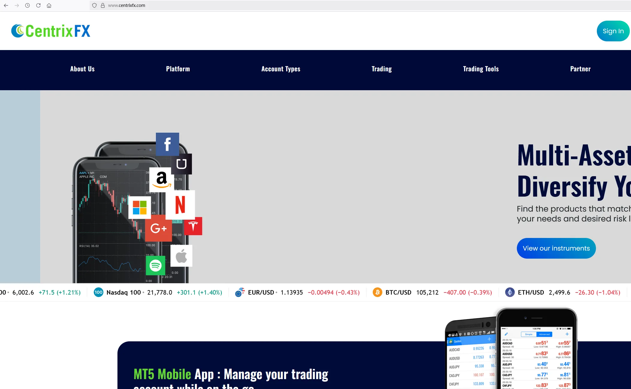 Centrix Markets 信息 Centrix Markets 信息