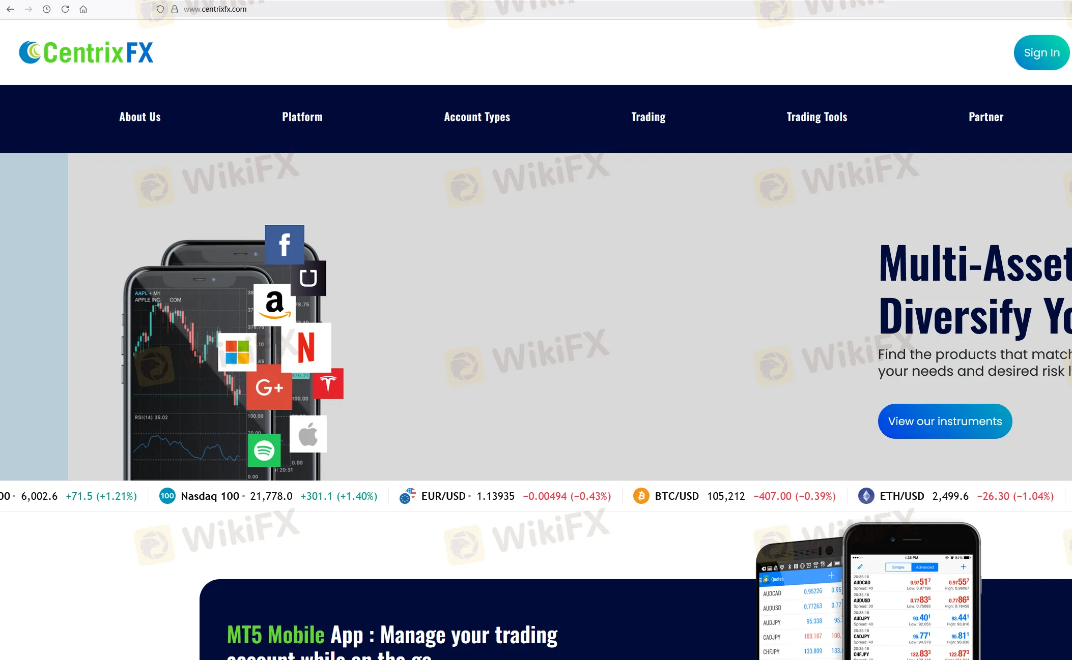 Centrix Markets Informationen