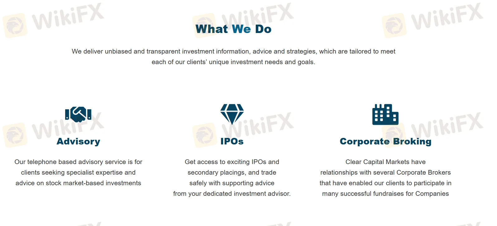 Clear Capital Markets サービス