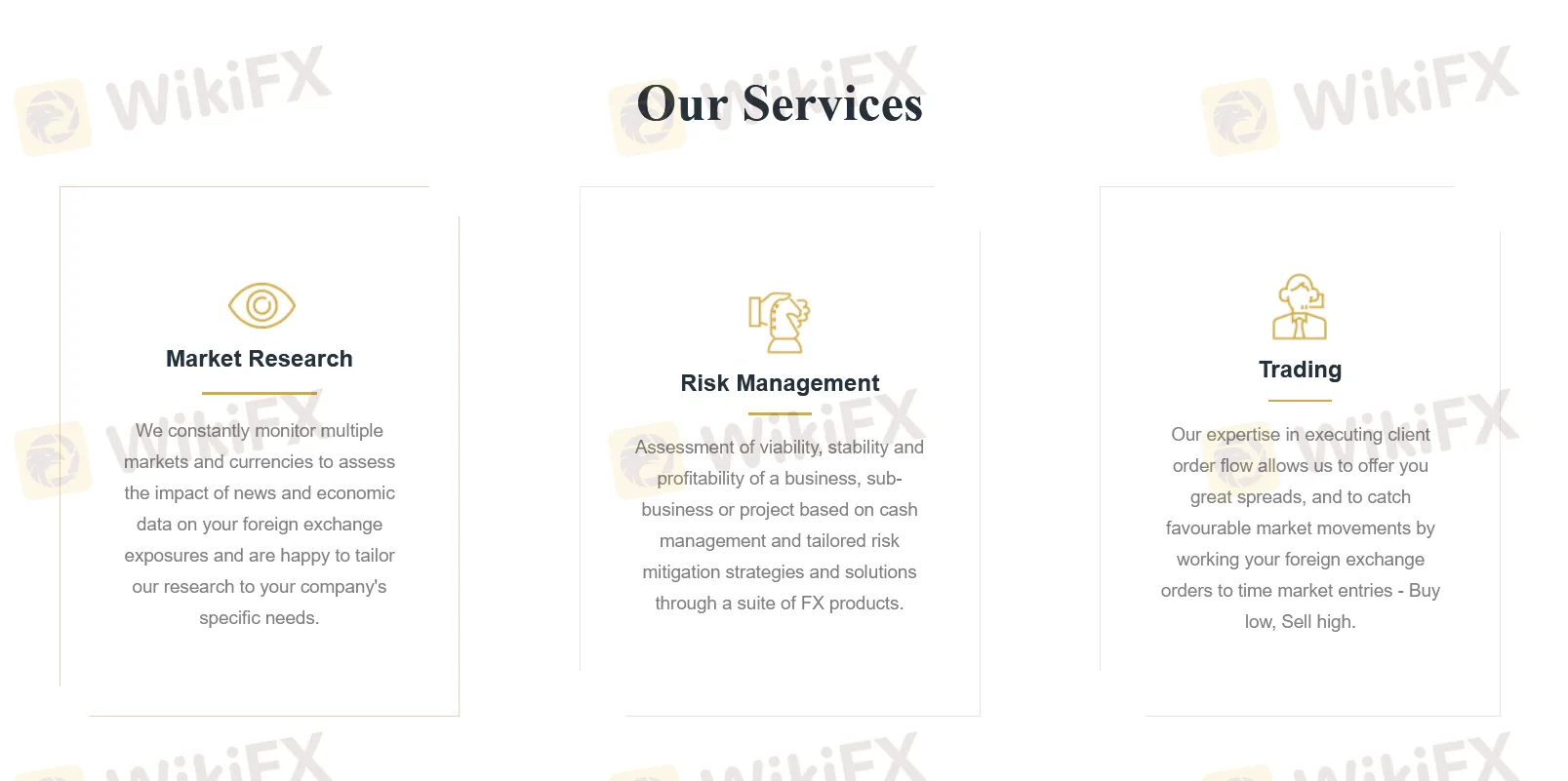 MCAP FX 服务 MCAP FX 服务