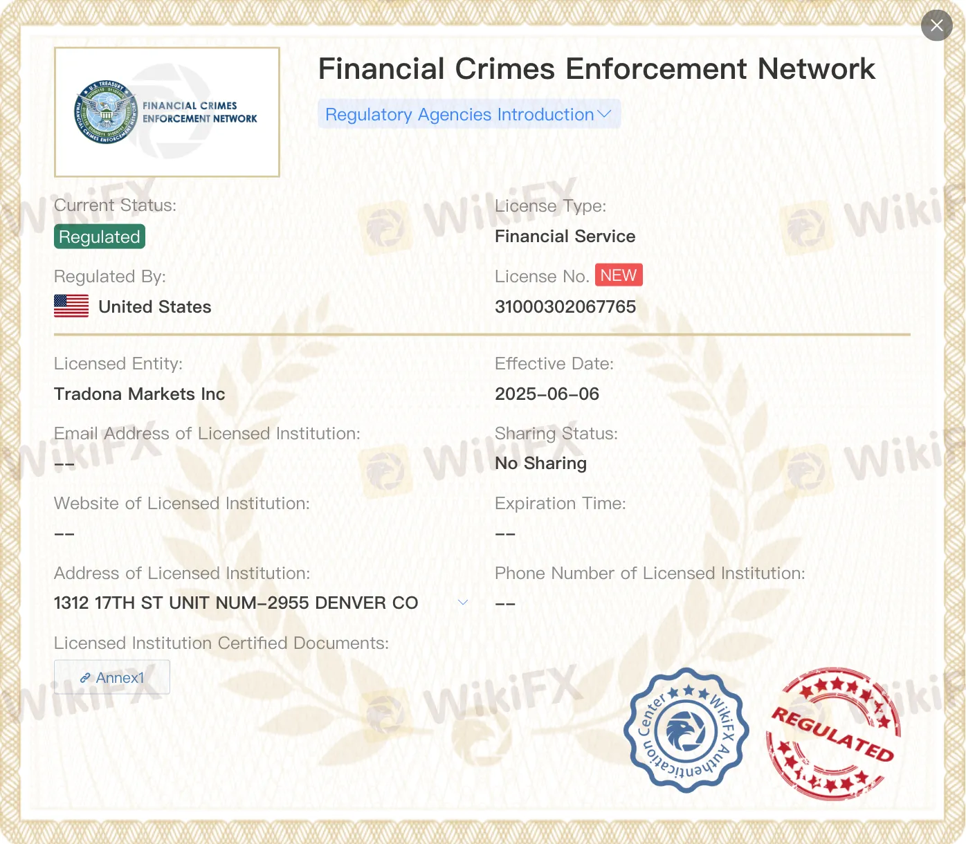 Is Tradona Markets Legit?