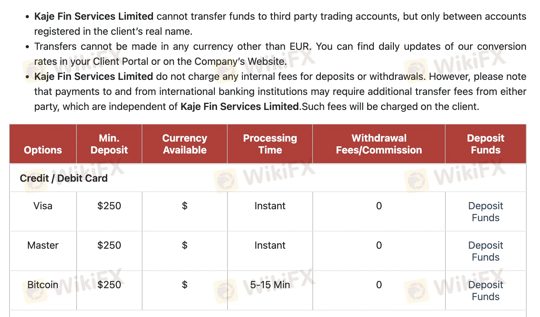 Deposit and Withdrawal Deposit and Withdrawal