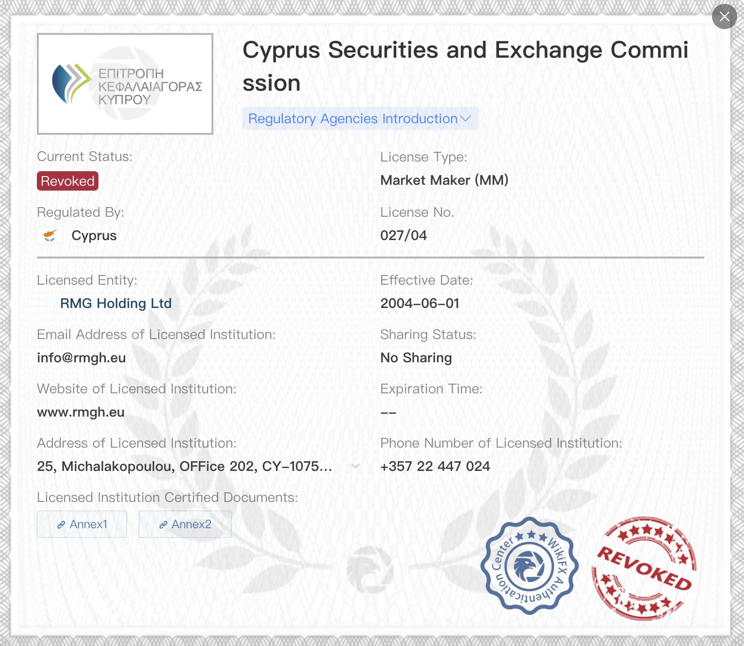 Revoked CySEC license Revoked CySEC license