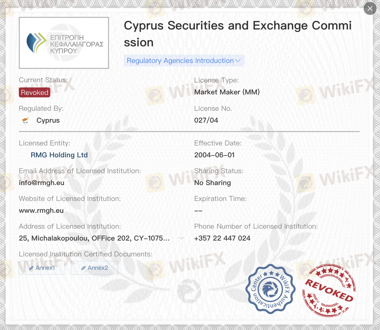 Revoked CySEC license