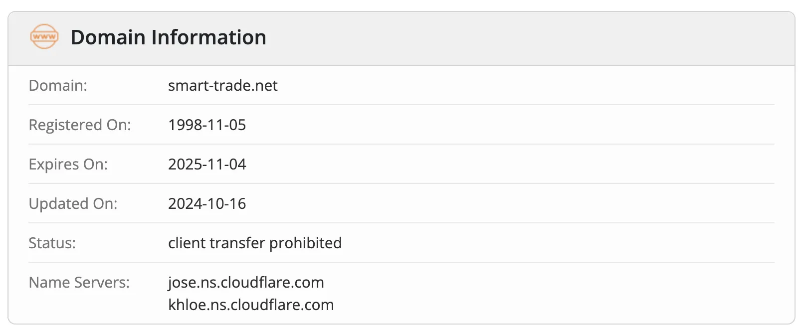 Domain information
