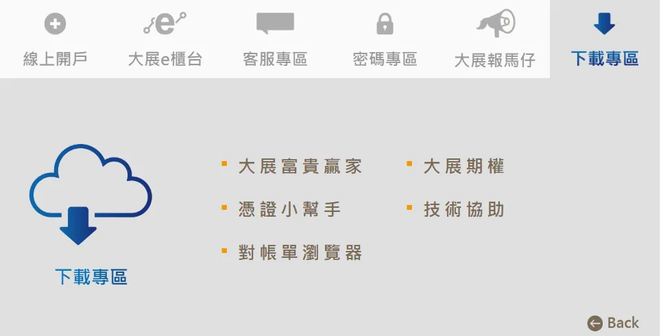 Trading Platform