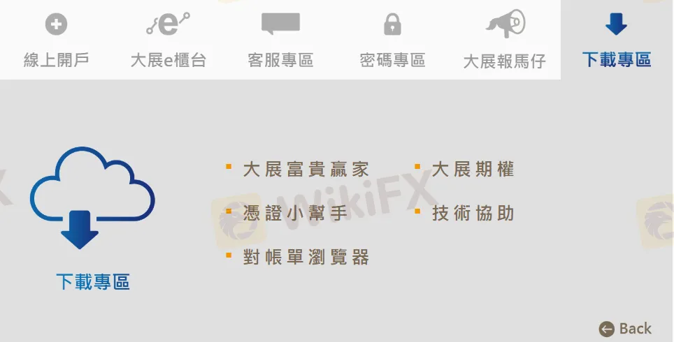 Trading Platform