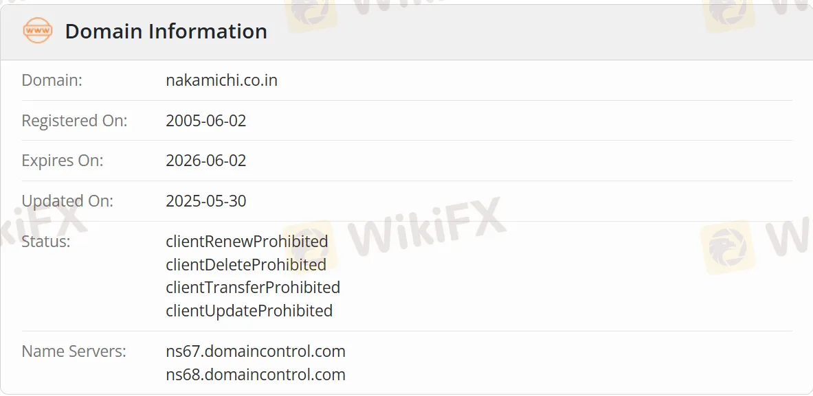 Domain information Domain information