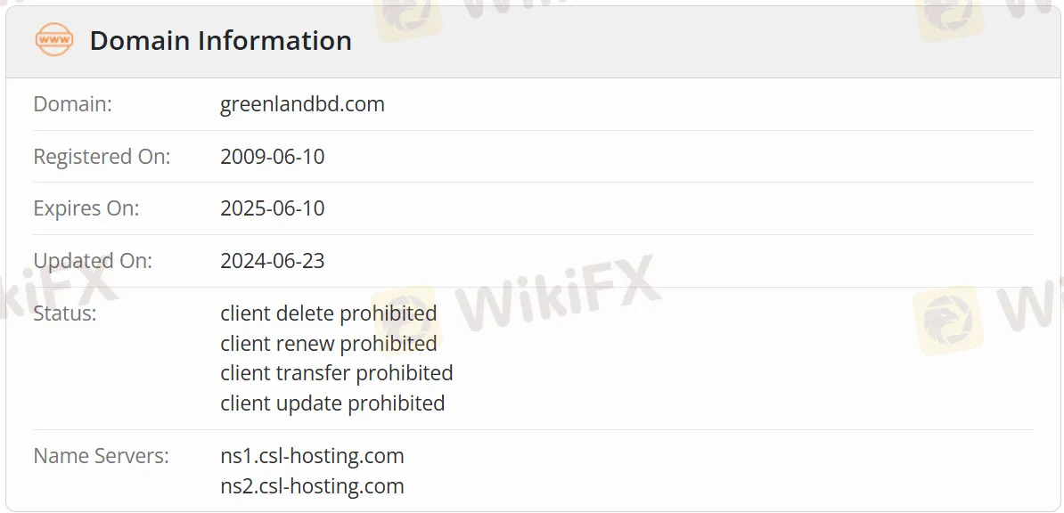 Domain information
