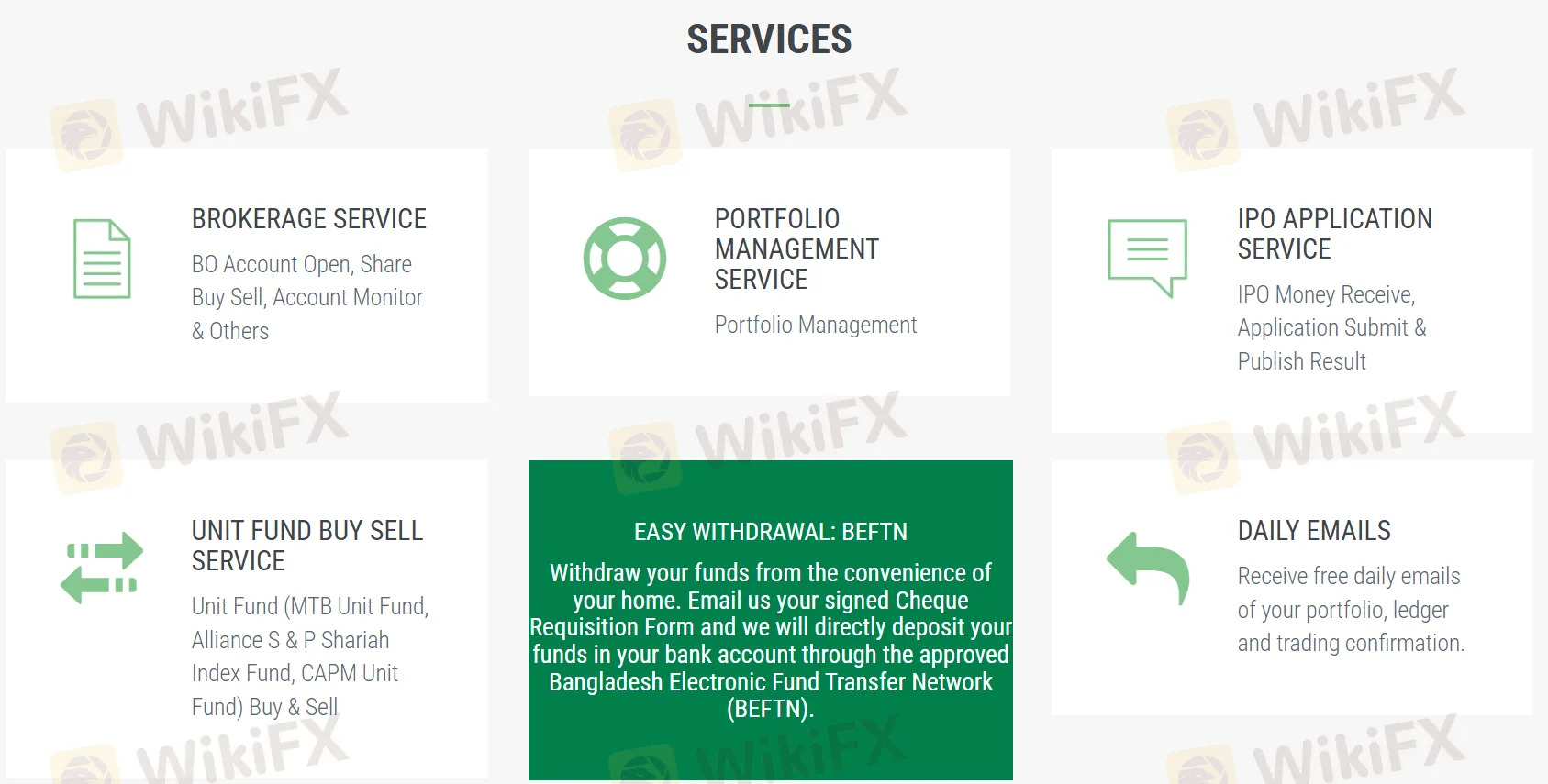 Services