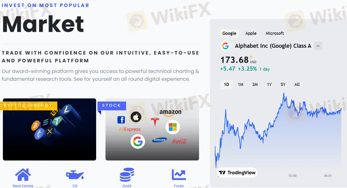 What Can I Trade on Capital Gold Asset?
