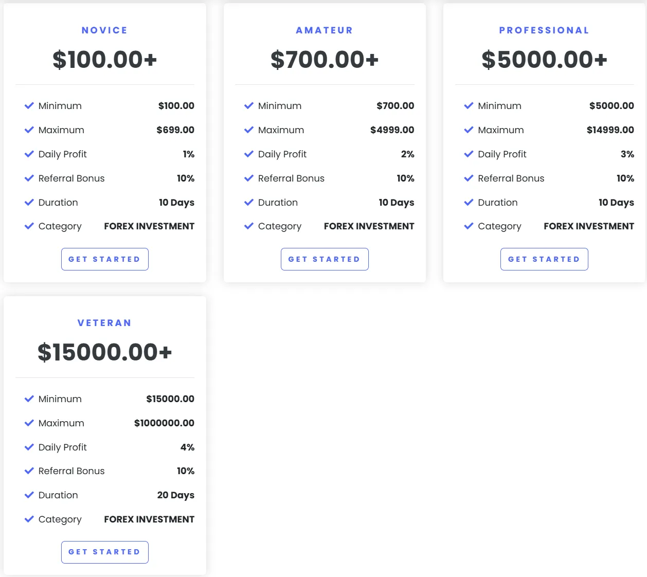 Forex pricing plan comparison Forex pricing plan comparison