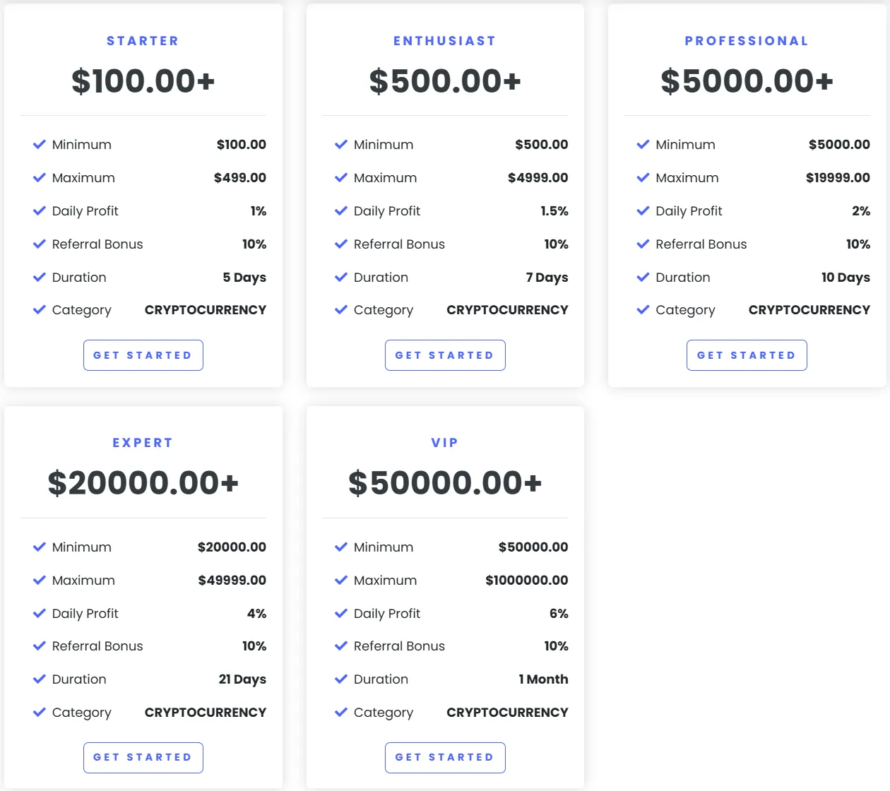 Cryptocurrency pricing plan comparison Cryptocurrency pricing plan comparison