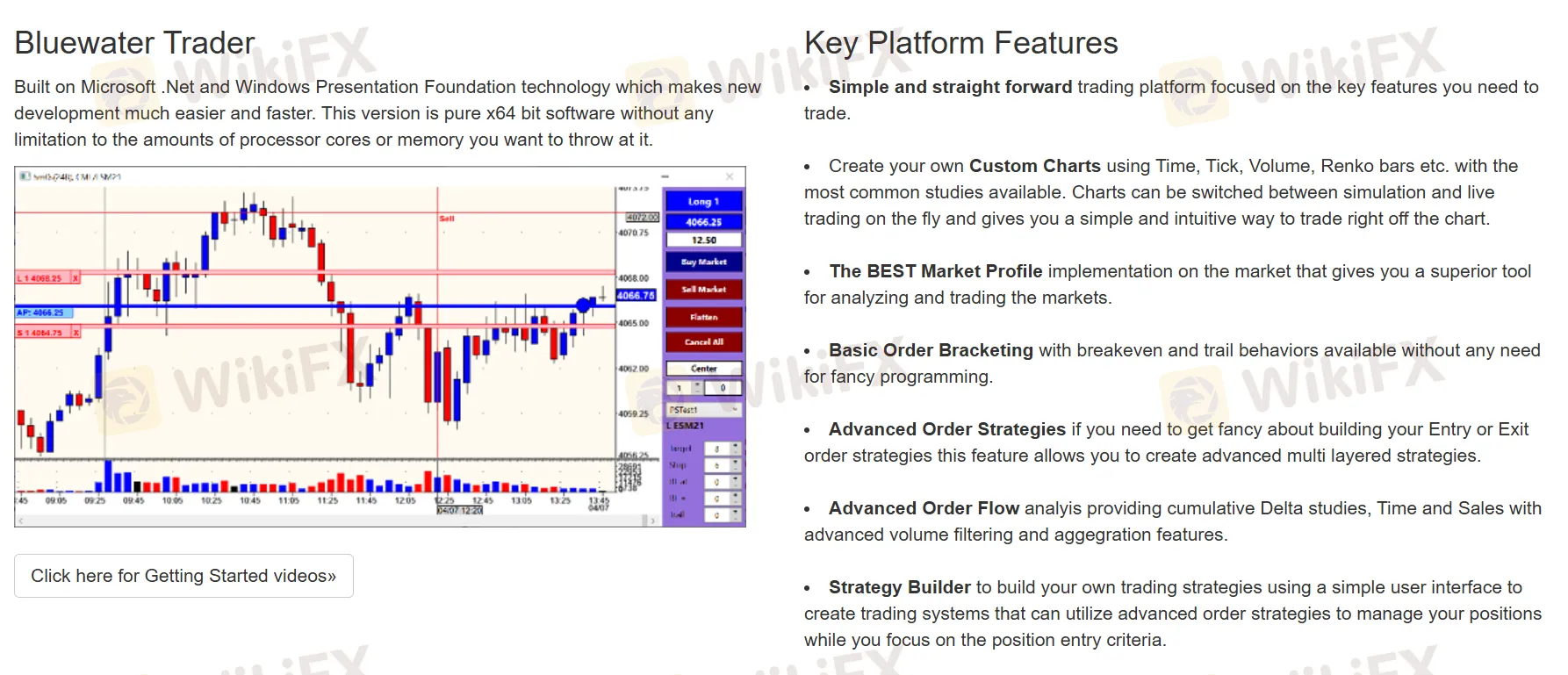 Bluewater Trader Bluewater Trader