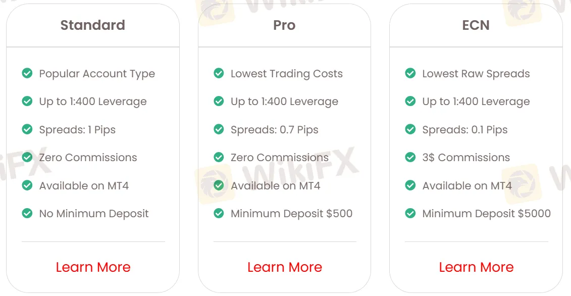 Account comparison