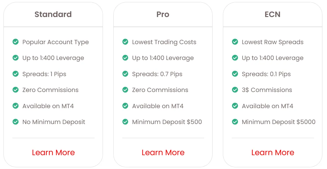 Account comparison Account comparison