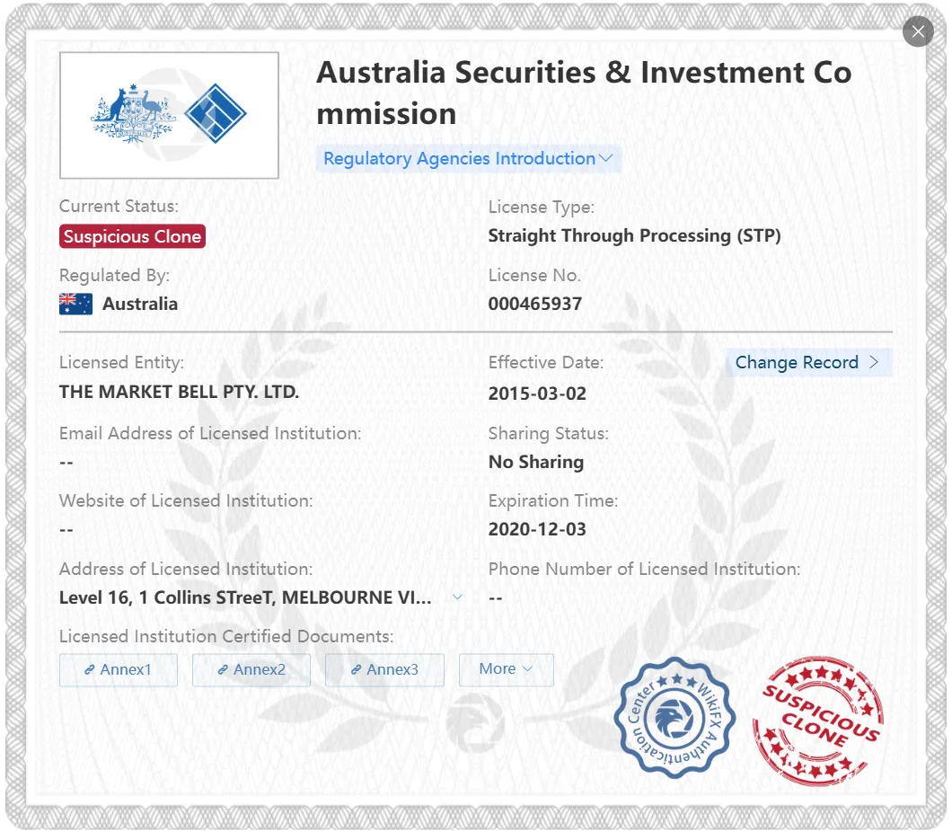 Suspected Clone ASIC license Suspected Clone ASIC license
