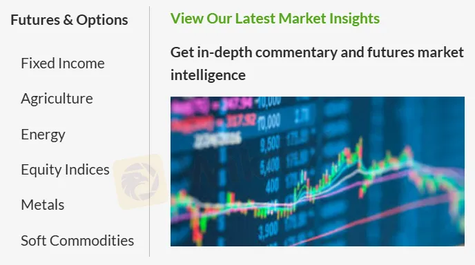 What Can I Trade on R.J.OBrien?