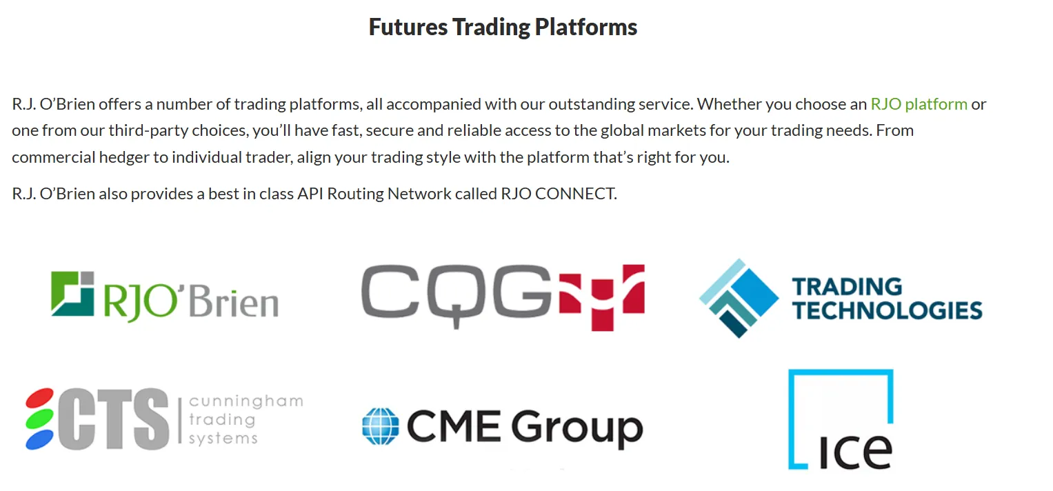 Futures trading platforms Futures trading platforms