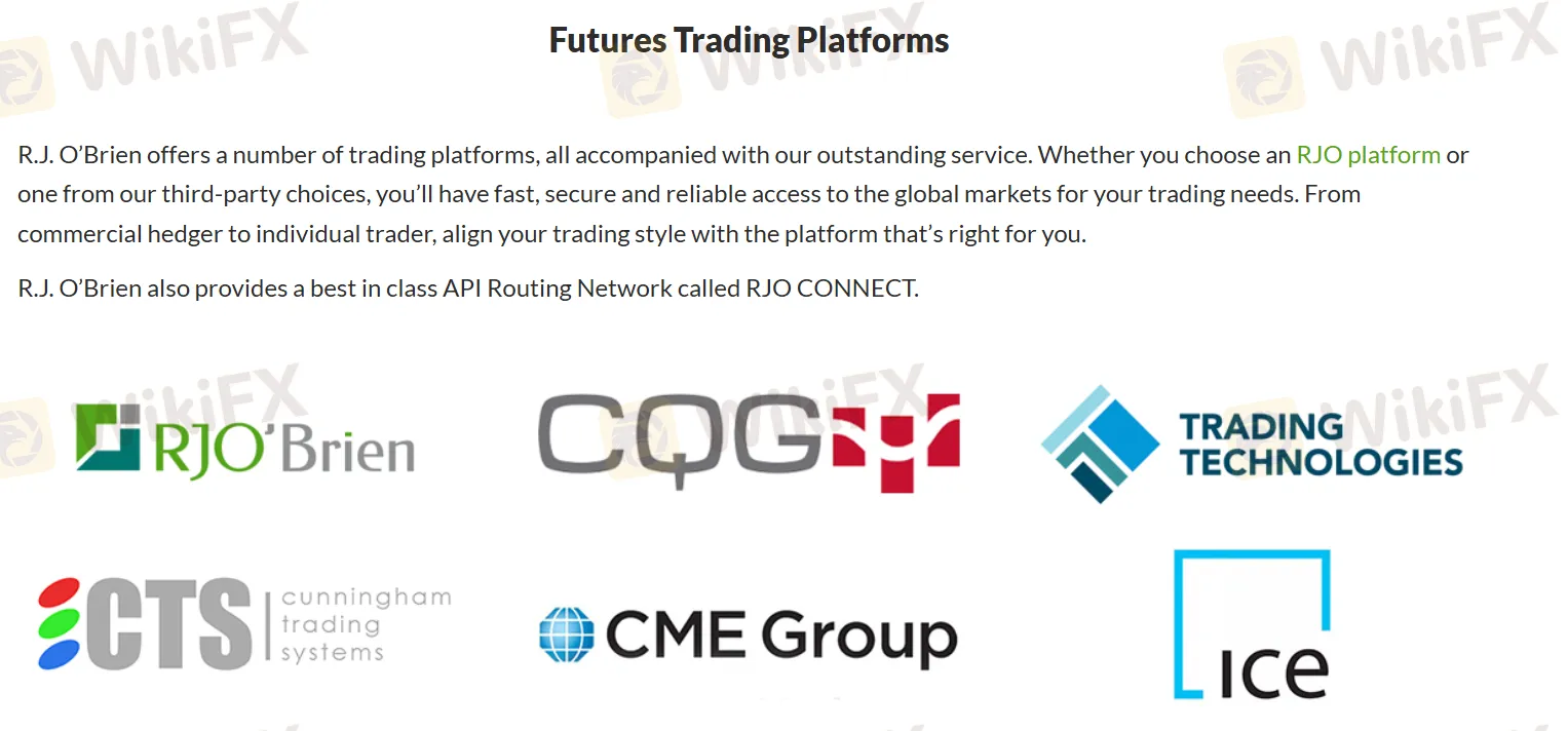 Futures trading platforms