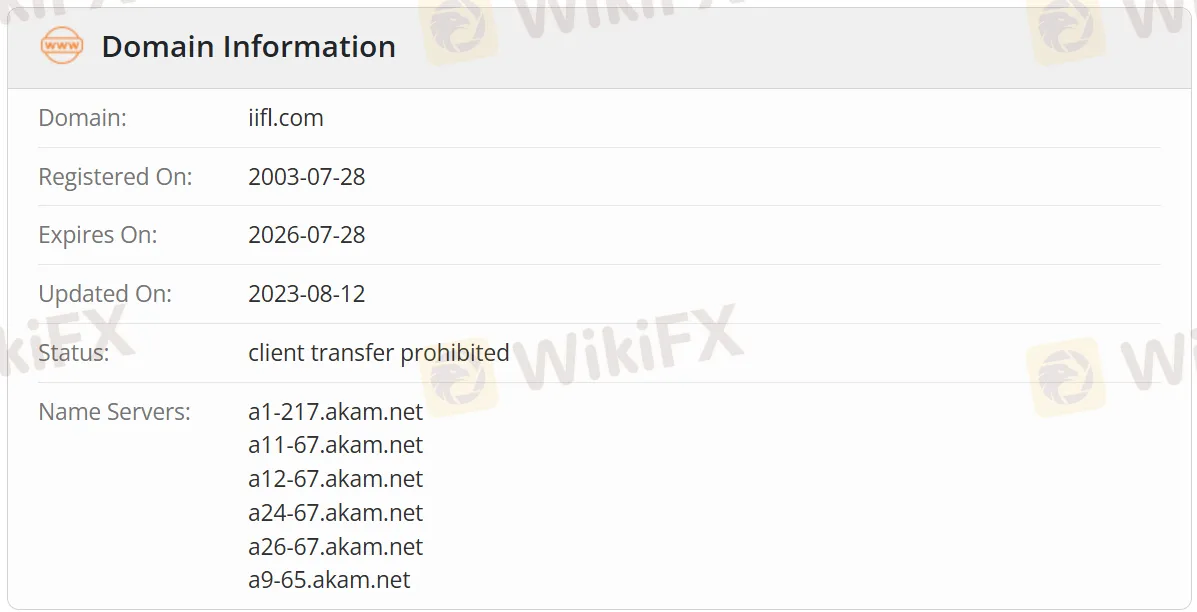 Domain information Domain information