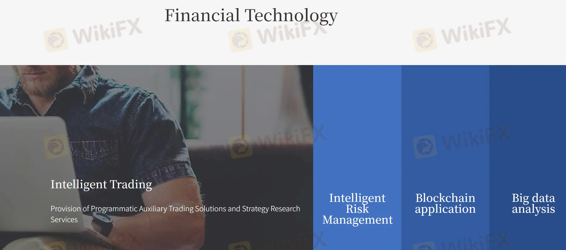 Financial Technology