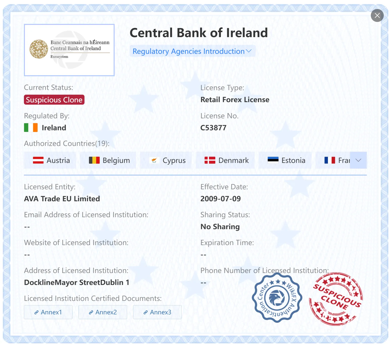 Suspicious clone CBI license Suspicious clone CBI license