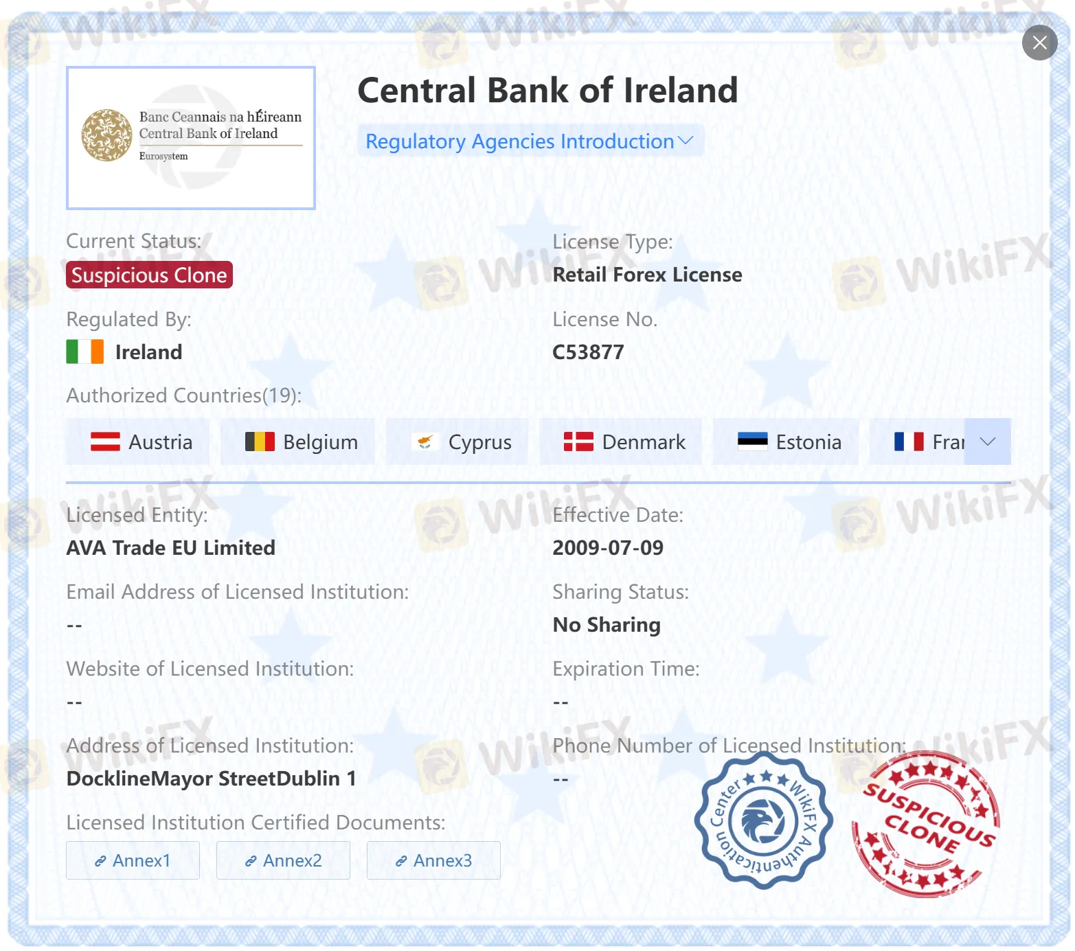 Suspicious clone CBI license Suspicious clone CBI license