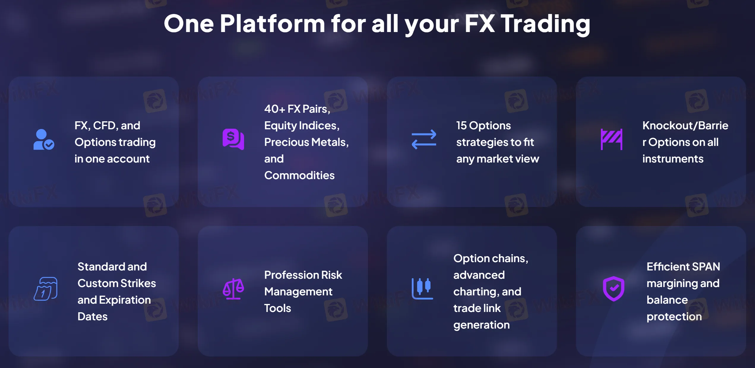 What Can I Trade on Sentry Derivatives? What Can I Trade on Sentry Derivatives?