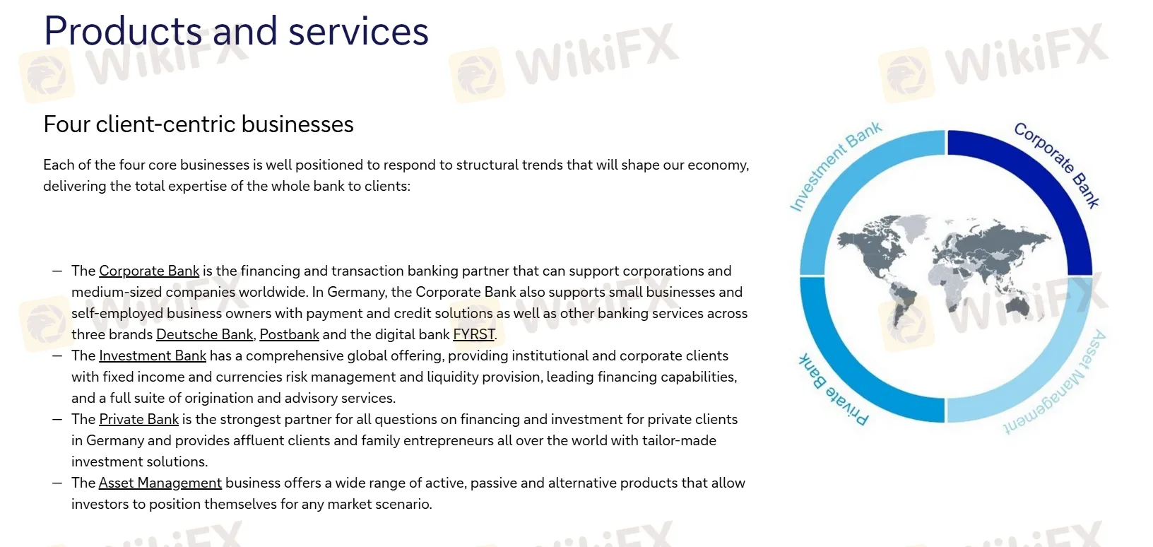 Deutsche Bank Services