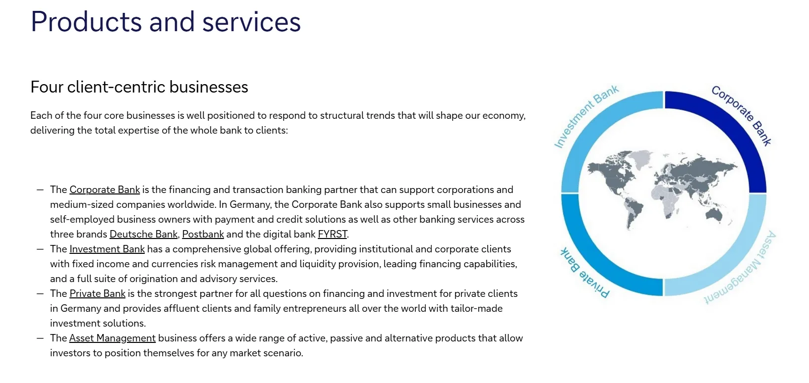 Deutsche Bank Services