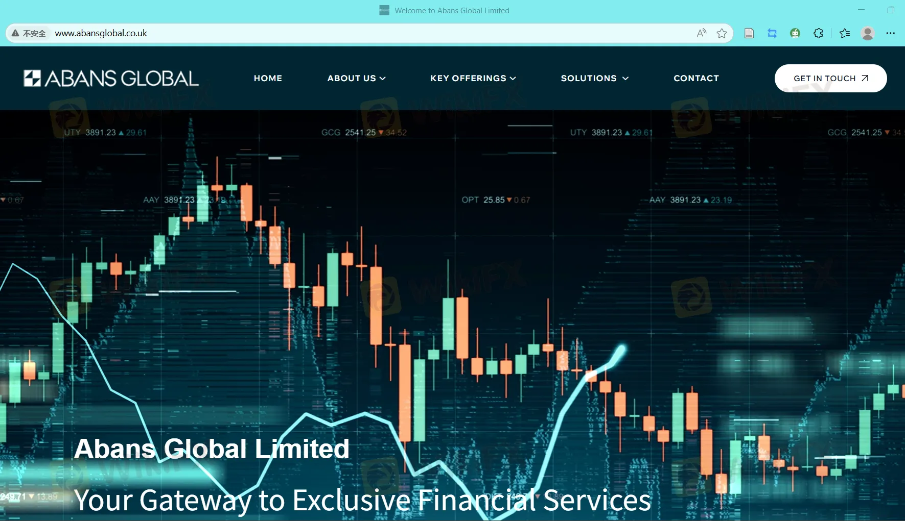 Información de ABANS GLOBAL