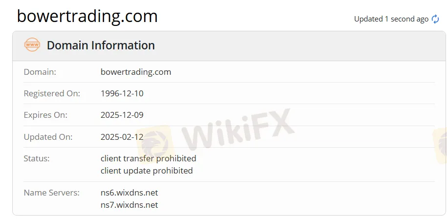 domain