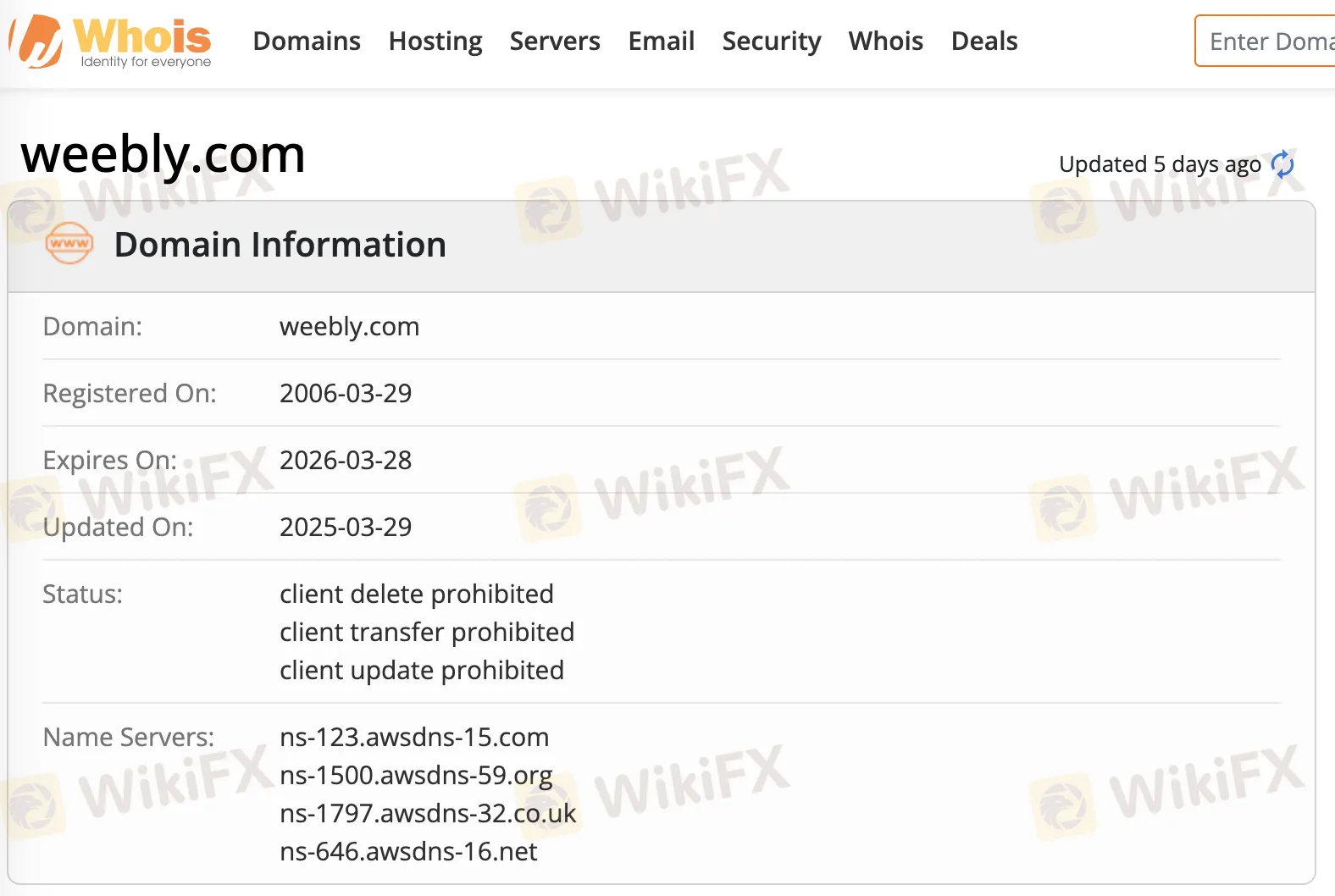 Domain information