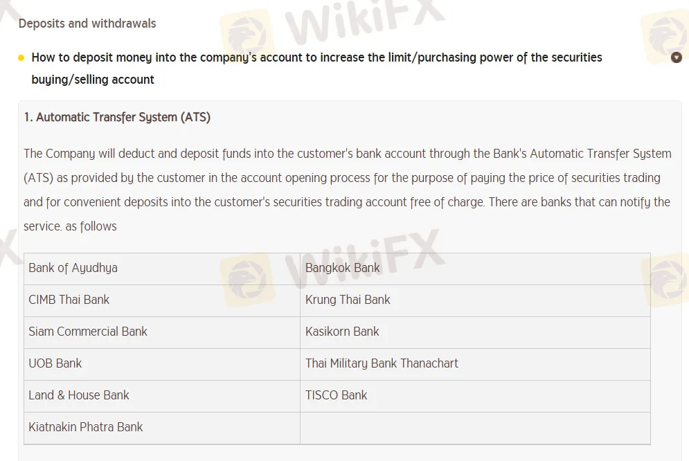 Deposit and Withdrawal