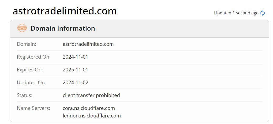 domain