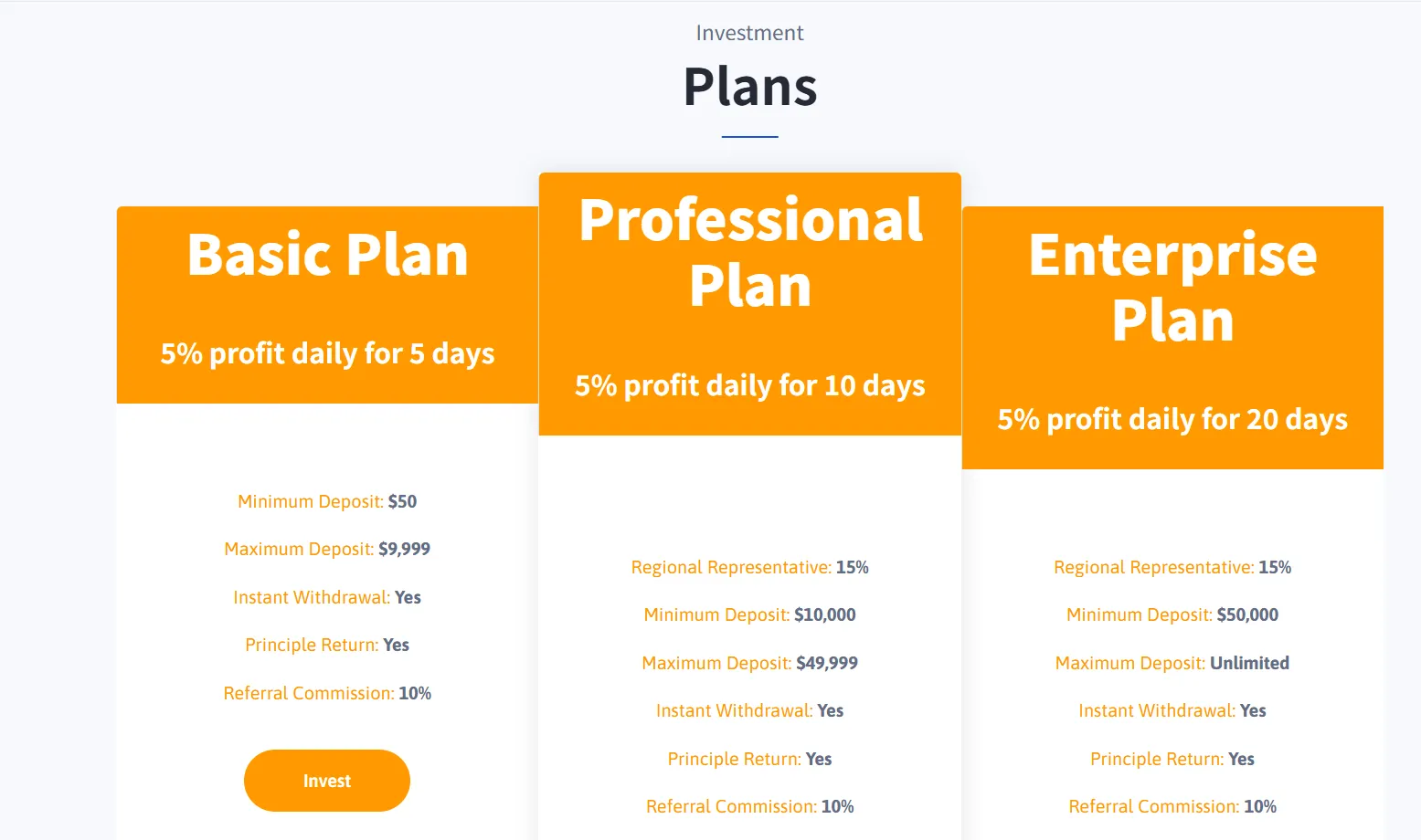 Investment Plans