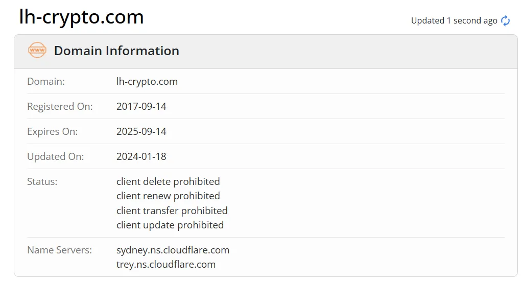 domain domain