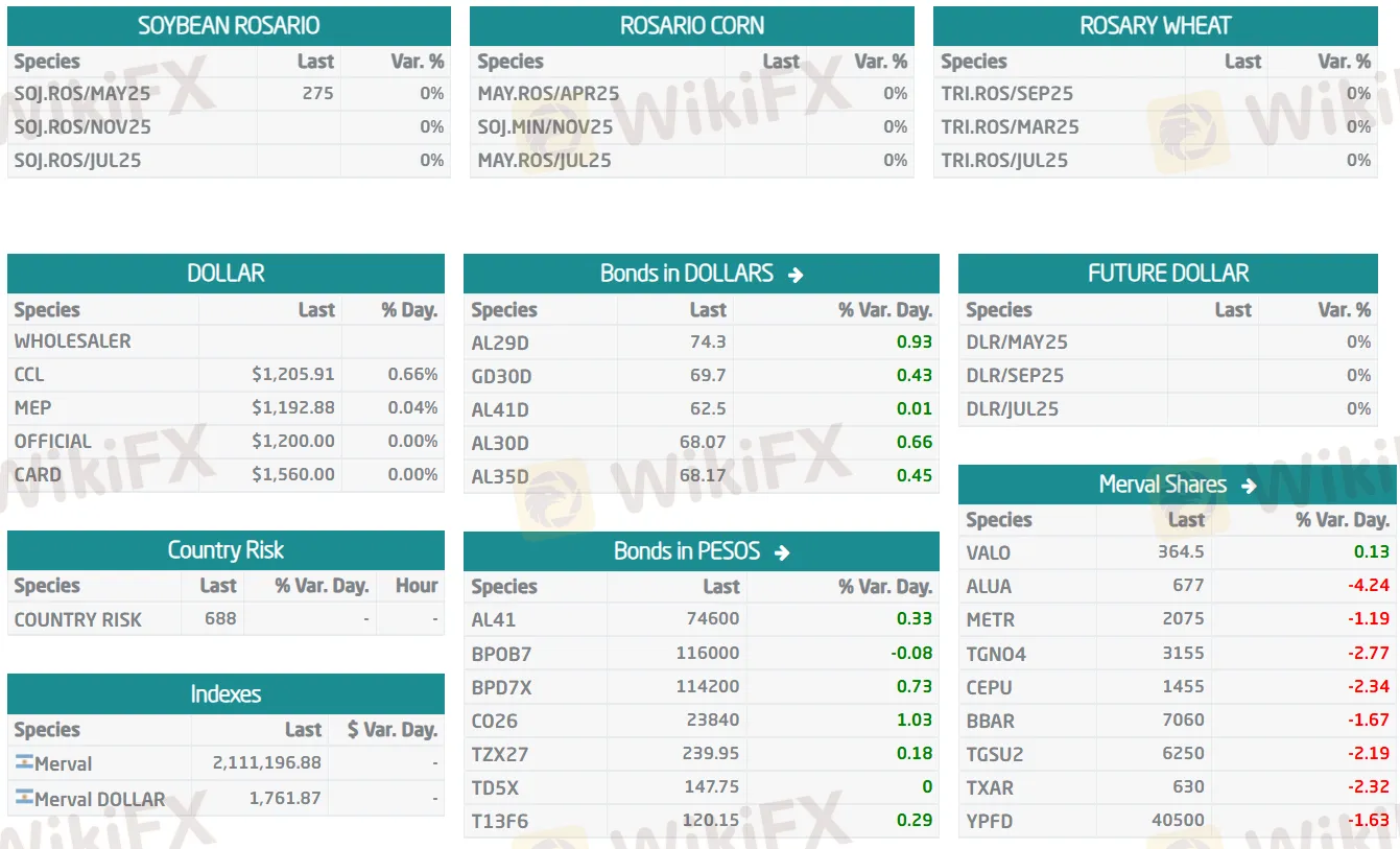 ใบเสนอราคา