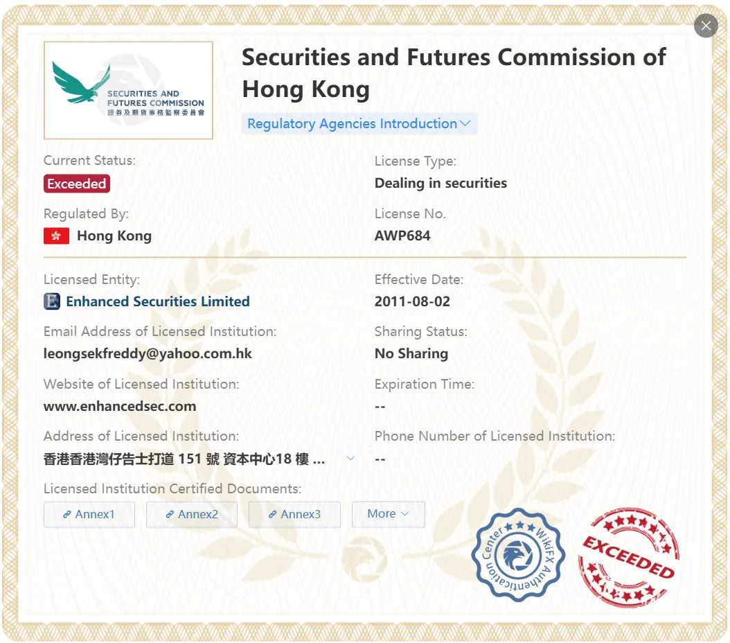 Exceeded SFC license