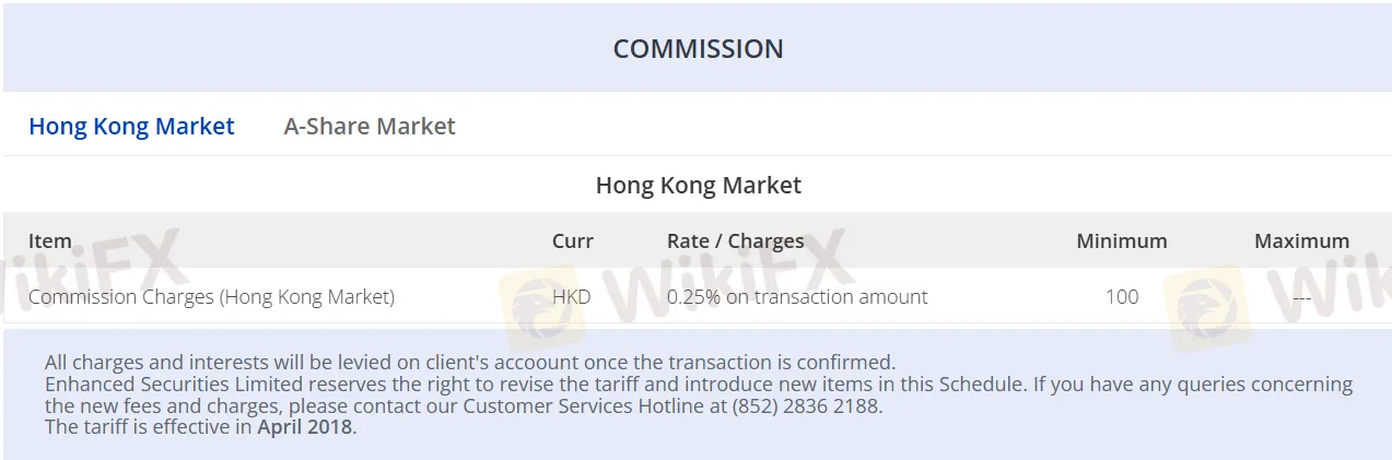 Commission Commission