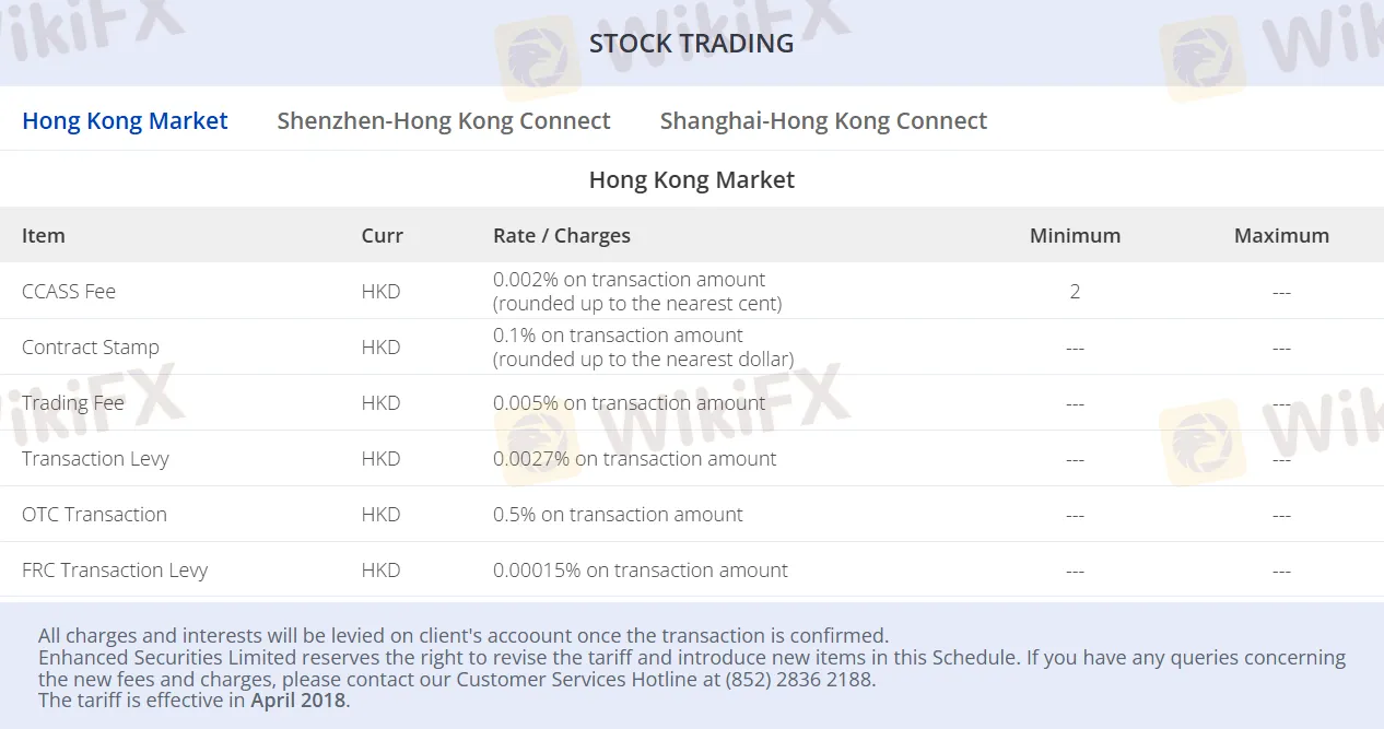Stock trading fees Stock trading fees
