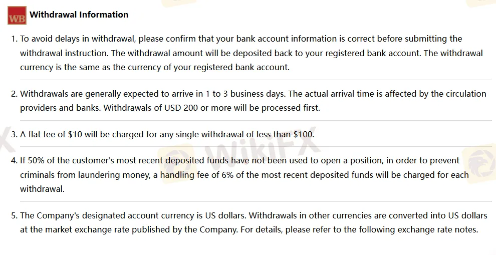 Withdrawal information Withdrawal information