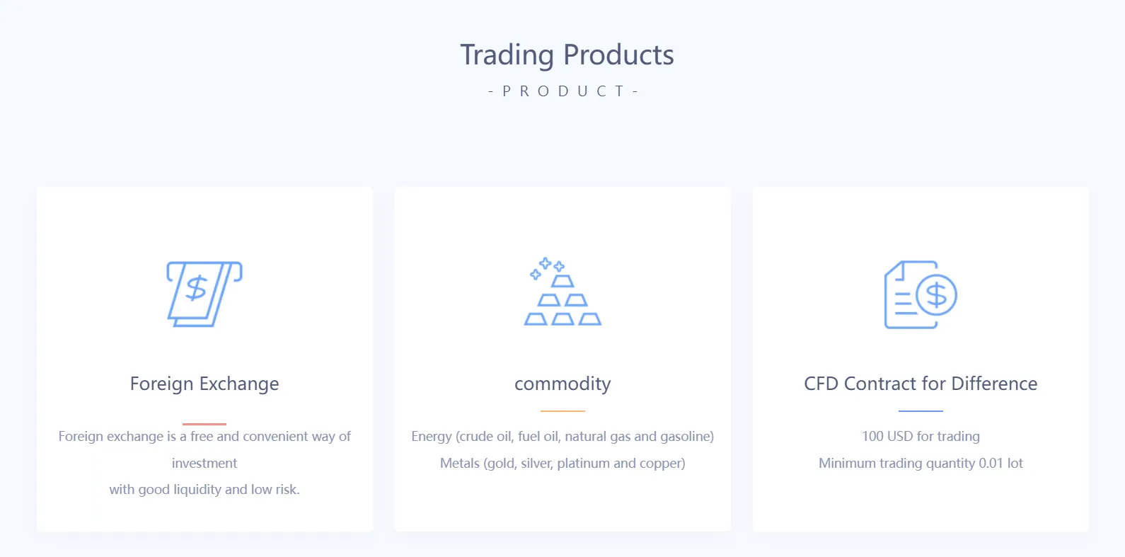 Trading products Trading products