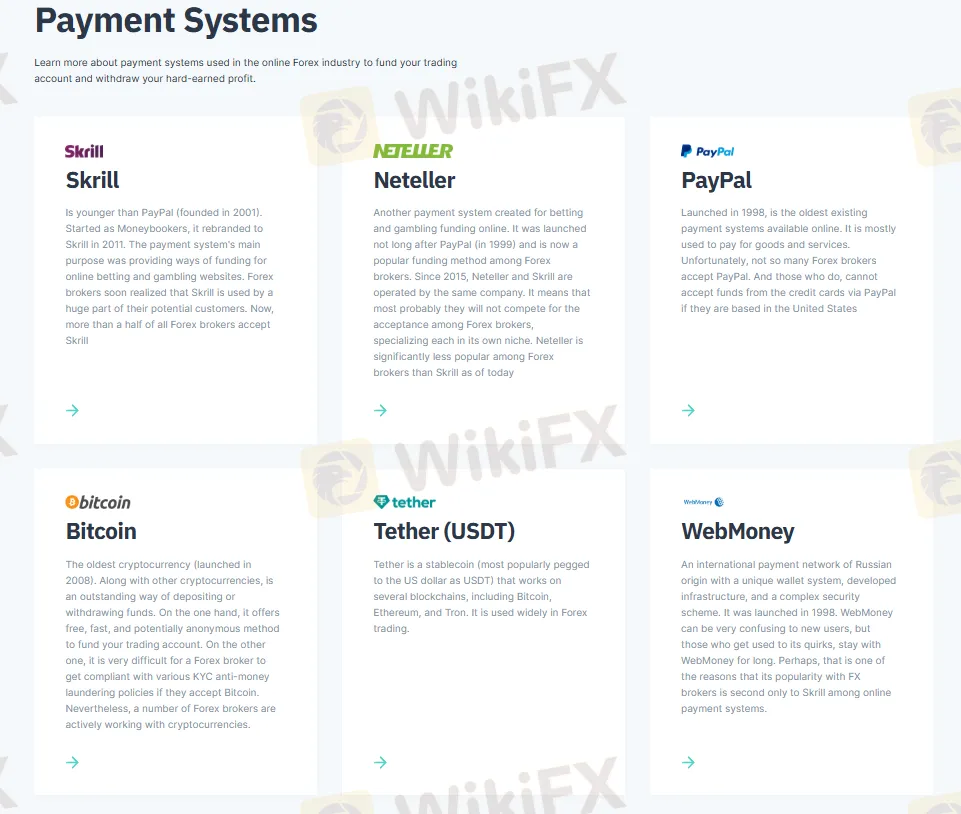 Payment options