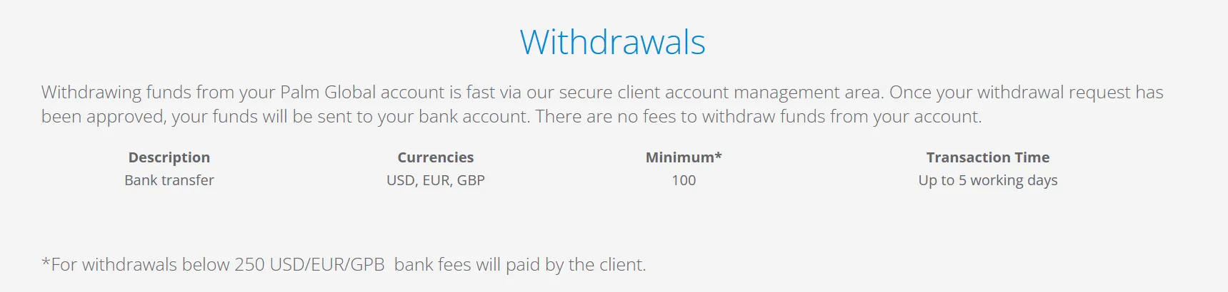 Withdrawal Withdrawal