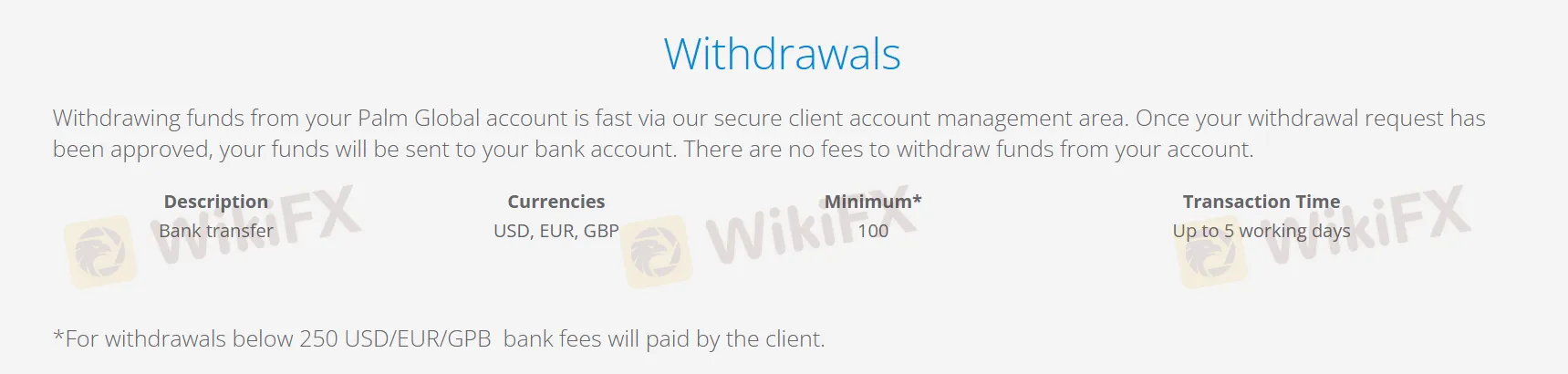 Withdrawal