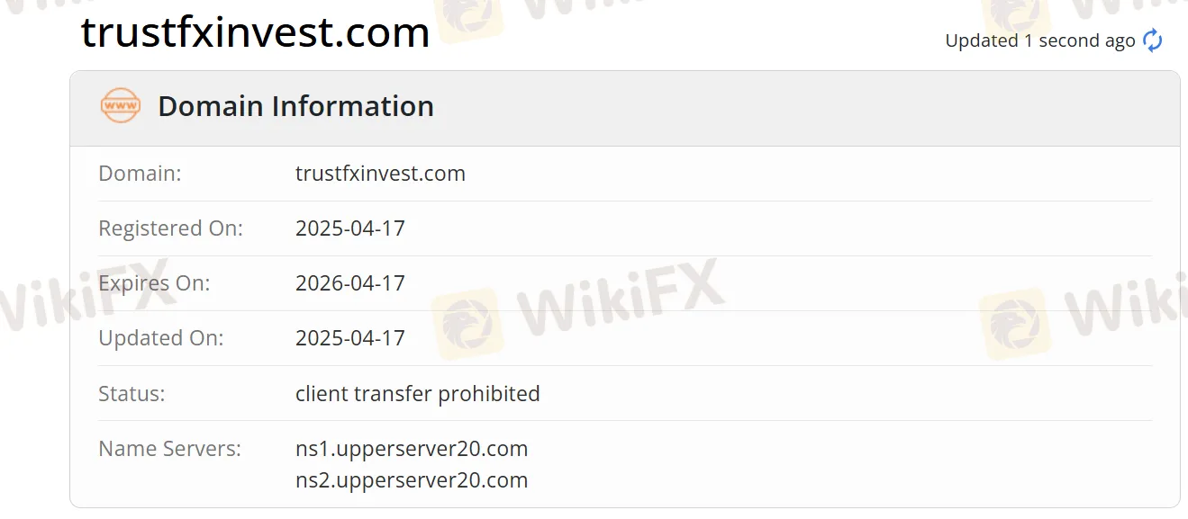 Thông tin miền Thông tin miền