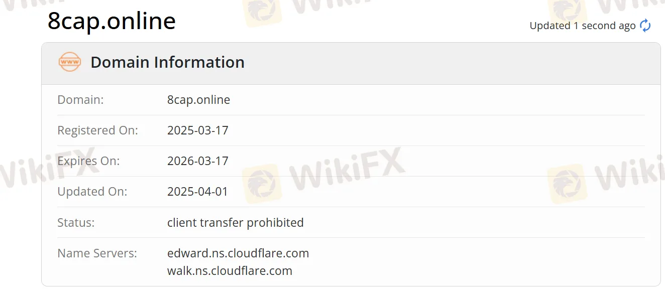 Domain information Domain information